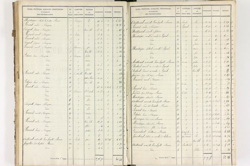 Brousse - P 12373/3      Section C