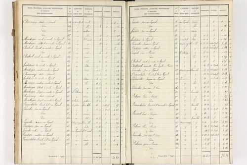 Brousse - P 12373/3      Section C