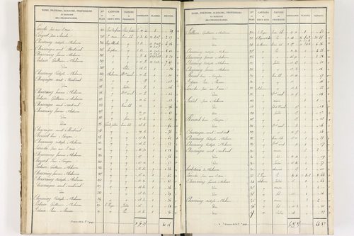 Brousse - P 12373/3      Section C