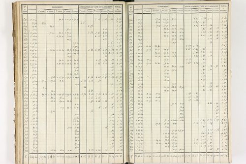 Brousse - P 12373/3      Section C