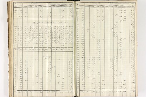 Brousse - P 12373/3      Section C