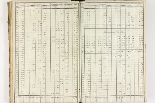 Brousse - P 12373/3      Section C