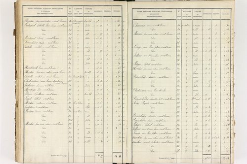 Brousse - P 12373/4      Section D