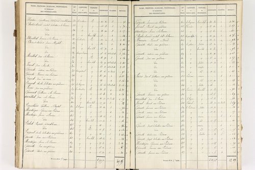Brousse - P 12373/4      Section D
