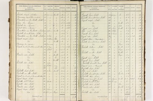 Brousse - P 12373/5      Section E