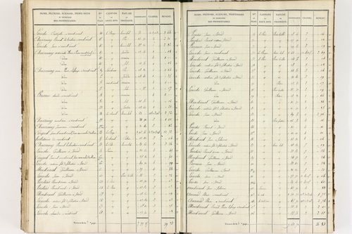 Brousse - P 12373/5      Section E