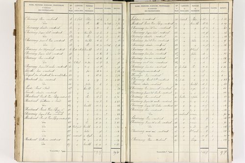 Brousse - P 12373/5      Section E