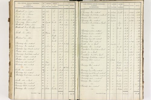 Brousse - P 12373/5      Section E