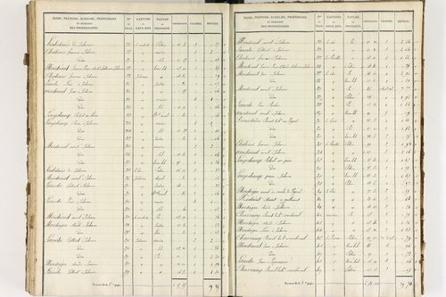 Brousse - P 12373/5      Section E