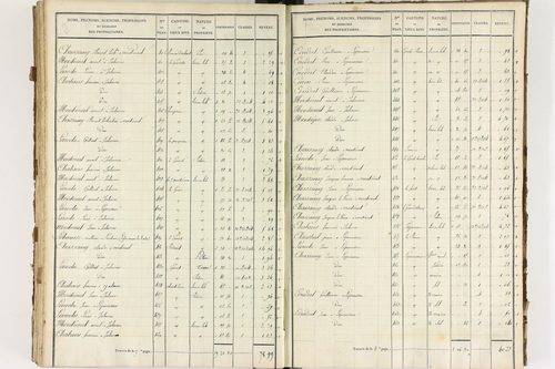 Brousse - P 12373/5      Section E