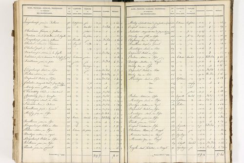 Brousse - P 12373/6      Section F