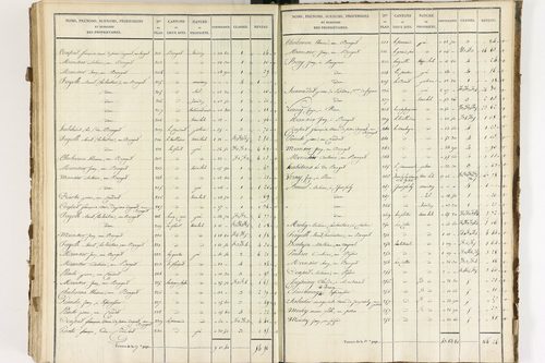 Brousse - P 12373/6      Section F