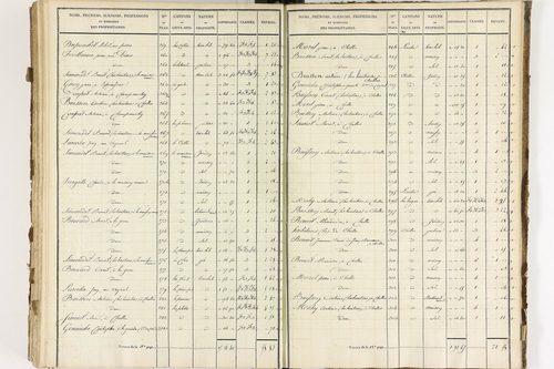 Brousse - P 12373/6      Section F