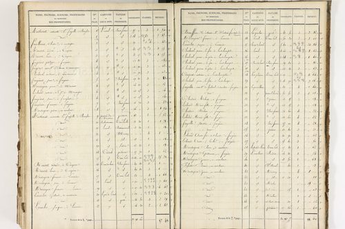 Brousse - P 12373/7      Section G