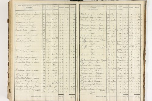 Brousse - P 12373/7      Section G