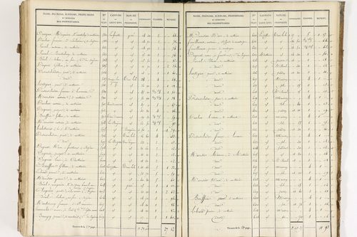 Brousse - P 12373/7      Section G