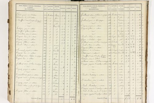 Brousse - P 12373/7      Section G