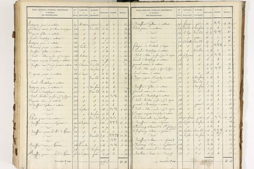 Brousse - P 12373/7      Section G