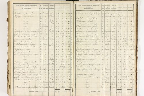 Brousse - P 12373/7      Section G