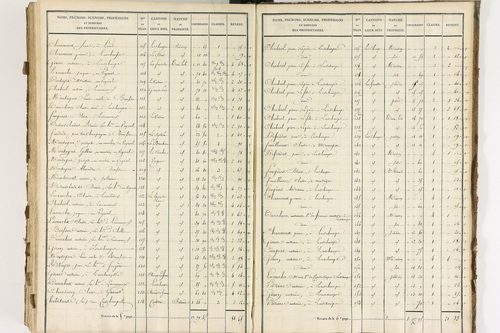Brousse - P 12373/7      Section G