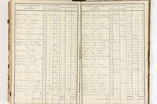 Brousse - P 12373/7      Section G