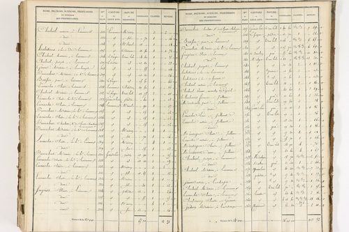 Brousse - P 12373/7      Section G