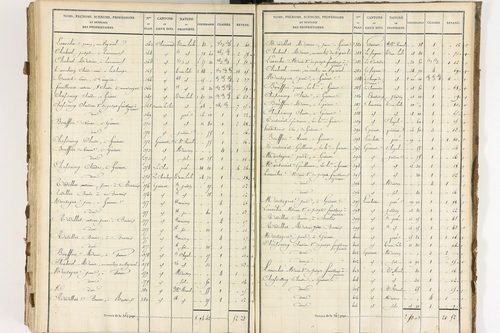 Brousse - P 12373/7      Section G