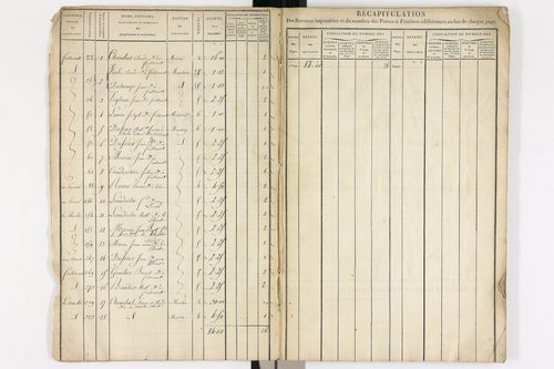 Le Brugeron - P 12374/1      Section A