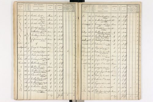 Le Brugeron - P 12374/9      Section L