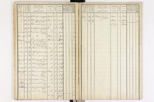 Le Brugeron - P 12374/9      Section L