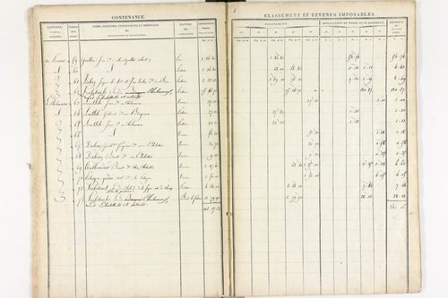 Le Brugeron - P 12383      Section I