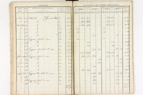 Le Brugeron - P 12378      Section D