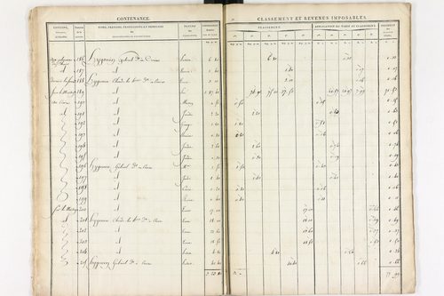 Le Brugeron - P 12378      Section D