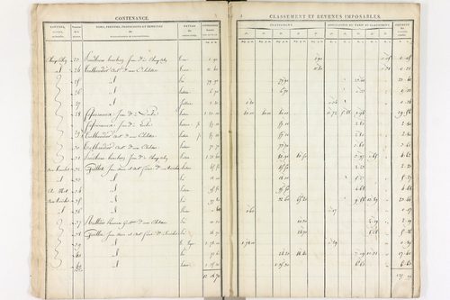 Le Brugeron - P 12378      Section D