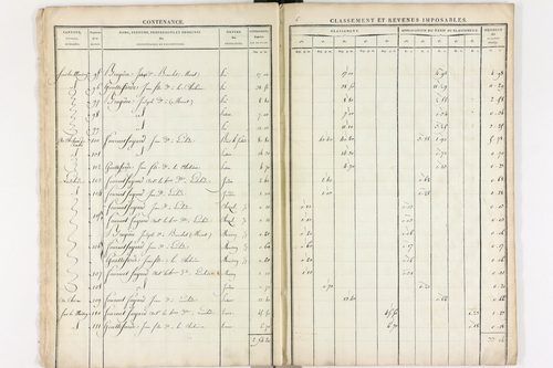 Le Brugeron - P 12378      Section D