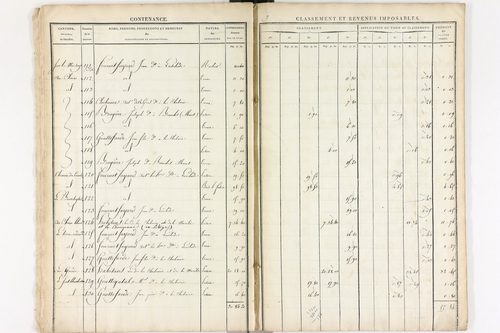 Le Brugeron - P 12378      Section D