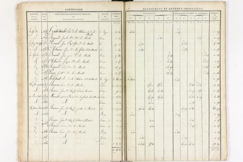 Le Brugeron - P 12378      Section D