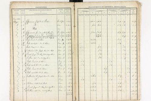 Le Brugeron - P 12380      Section F