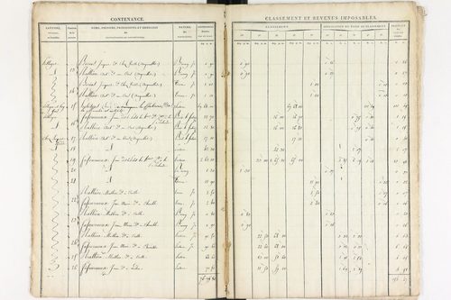 Le Brugeron - P 12380      Section F