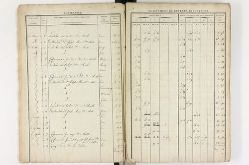 Le Brugeron - P 12377      Section C