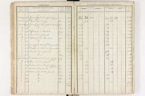 Le Brugeron - P 12377      Section C
