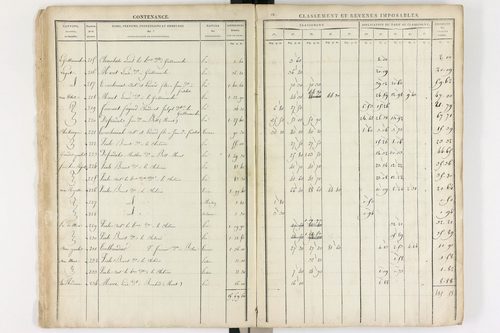 Le Brugeron - P 12377      Section C