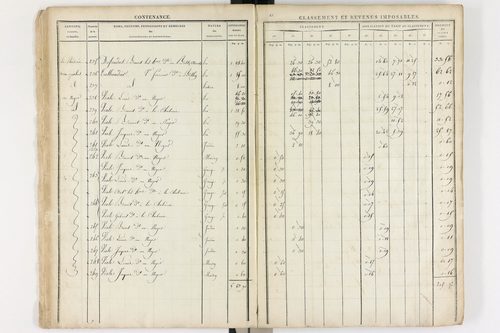 Le Brugeron - P 12377      Section C