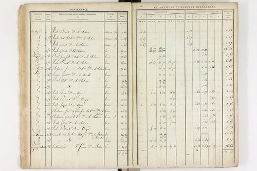 Le Brugeron - P 12377      Section C