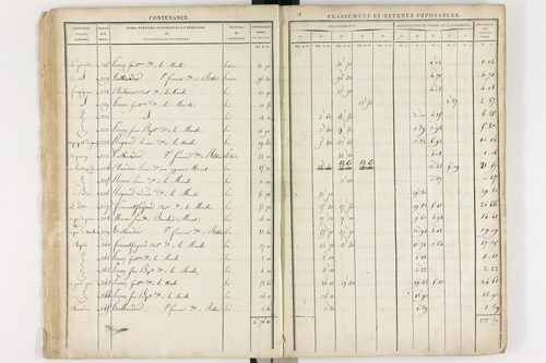 Le Brugeron - P 12377      Section C