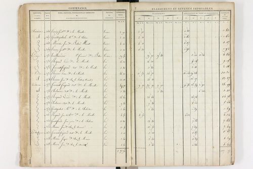 Le Brugeron - P 12377      Section C