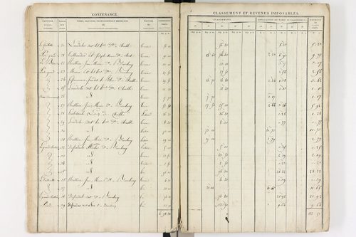 Le Brugeron - P 12377      Section C