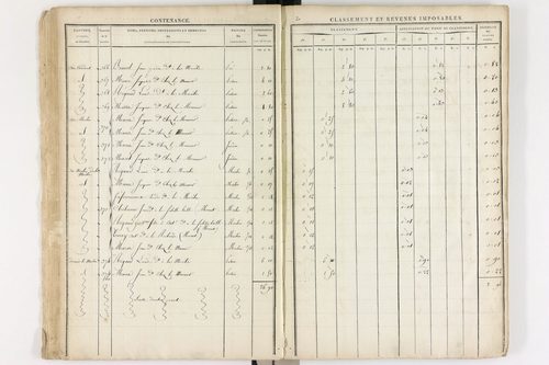 Le Brugeron - P 12377      Section C