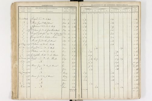 Le Brugeron - P 12377      Section C