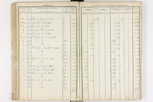Le Brugeron - P 12377      Section C